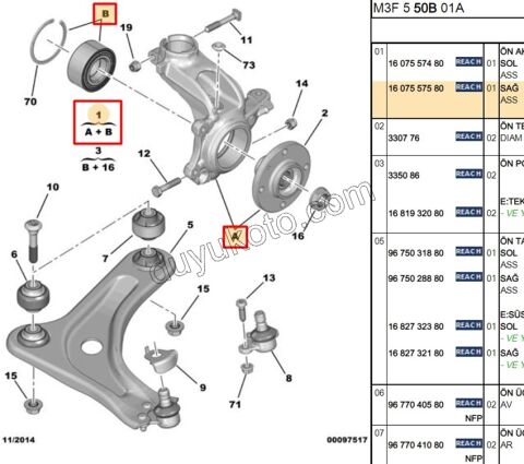 Ön Sağ Aks Taşıyıcısı    (Komple) P207 C2 C3 CCT 1.4 (INCE FREZE) (CAP 72)