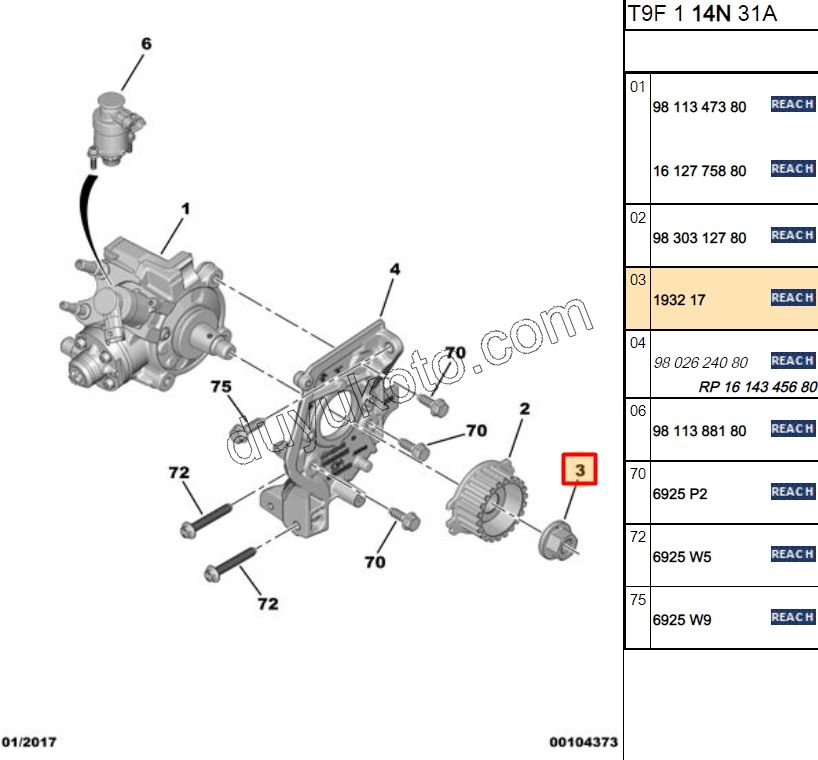 SOMUN MAZOT POMPA DISLI 1.6HDİ Euro6 1.5HDİ Euro6