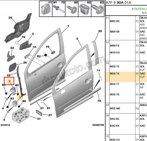 MENTESE KAPI ON UST R P207 KAPI GERGISI