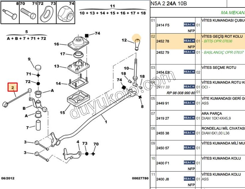 VITES ROTU P306 25CM MA SANZIMAN