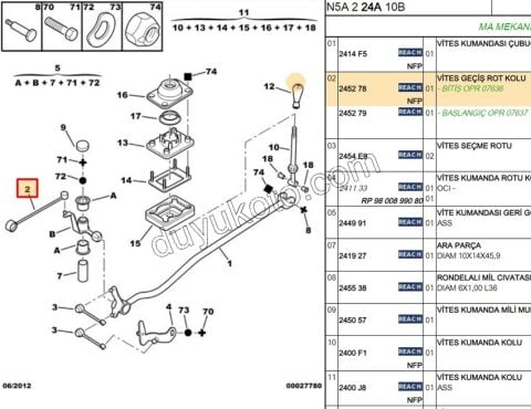 VITES ROTU P306 25CM MA SANZIMAN