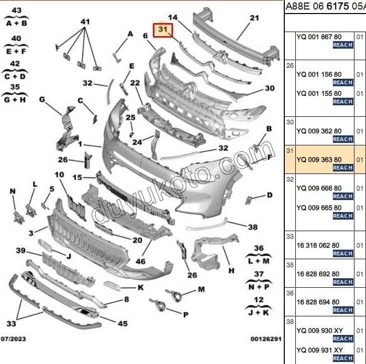 ARMA ON UST MOTOR KAPUT C3AIR