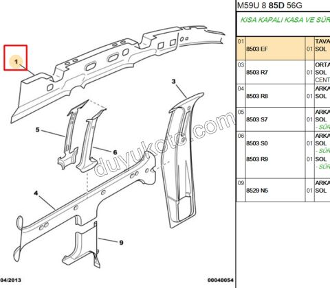 SAC TAVAN YAN IC UST DIREK L PRT1 PRT2