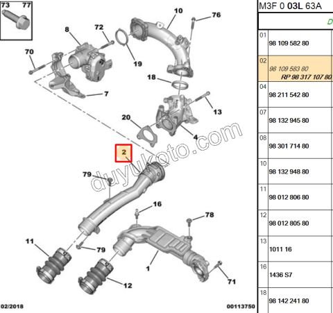 BORU TURBO RADYATOR + DOZOR 1.5HDİ Euro6