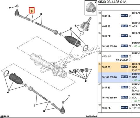 Rot Başı Sağ PRT3 P308 P50081 C42 DS4