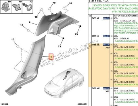 KAPLAMA ARKA ESIK ALT P206 5P
