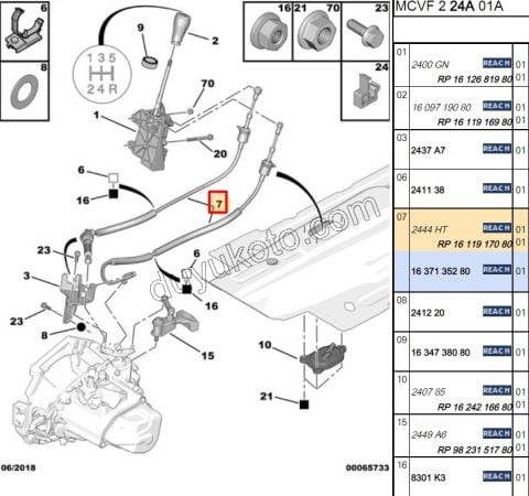 VITES HALATI TK PBP 1.4HDİ Euro4 02/11