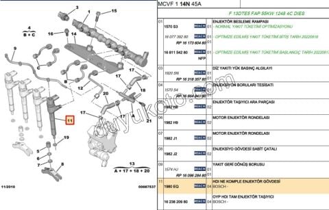 Enjektör 1.3HDI PBP SS+ EURO5