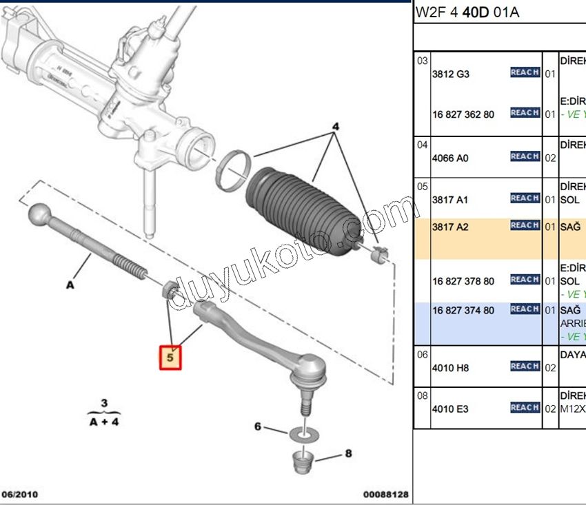Rot Başı Sağ P5081 DW10C
