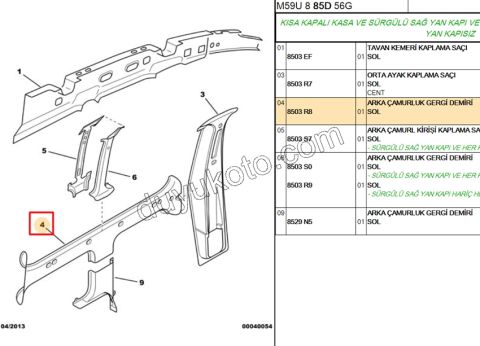 SAC TAVAN YAN IC DIREK IC TAKVIYE L PRT1 PRT2