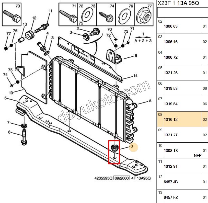 LASTIK RADYATOR ALT TAKOZ BXR1 BXR2 BXR3 P406
