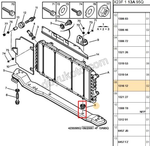LASTIK RADYATOR ALT TAKOZ BXR1 BXR2 BXR3 P406