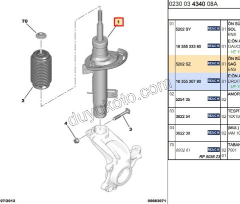 Ön Sağ Amortisör C31 C32 51MM