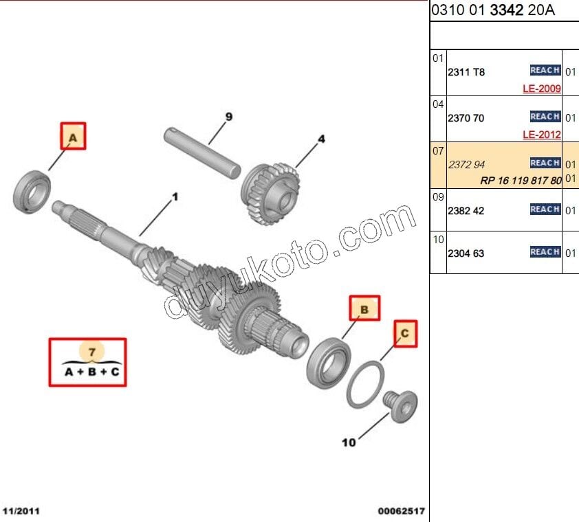 RULMAN SANZIMAN PURUZDIREK TK BXR3 DCT3