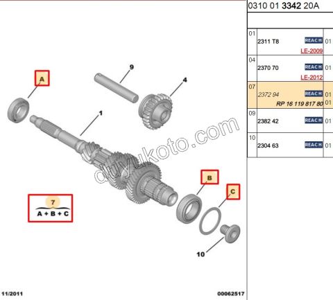 RULMAN SANZIMAN PURUZDIREK TK BXR3 DCT3