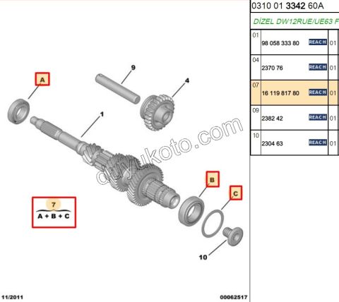 RULMAN SANZIMAN PURUZDIREK TK BXR3 DCT3