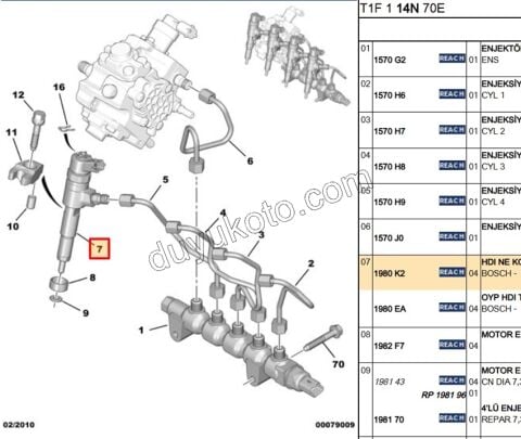 Enjektör 1.4HDİ Euro4 02/11 PBP 2006>