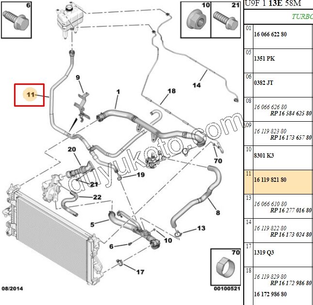 Radyatör Ek Depo Hortumu ALT BXR3 2LI EURO5