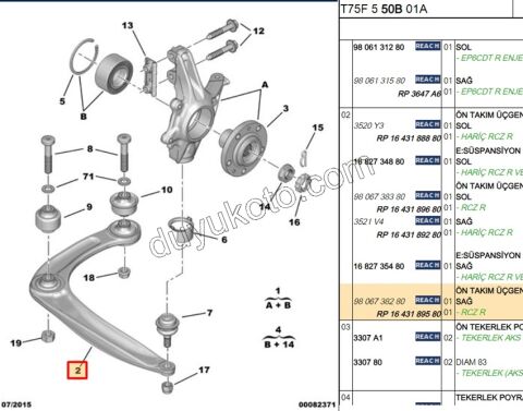 Salıncak Sağ RCZ R 270HP DS5