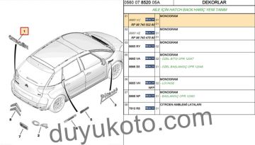 CİTROEN C4 PİCASSO BAGAJ KAĞINDAKİ CİTROEN YAZISI 2006-2011 YILLARI ARASI