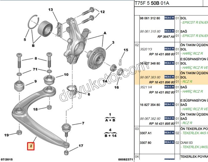 Salıncak Sol RCZ R 270HP DS5