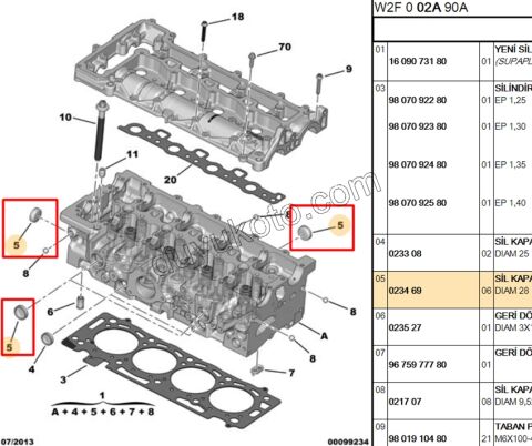 TAPA SILINDIR KAPAK 28MM DIAM 28