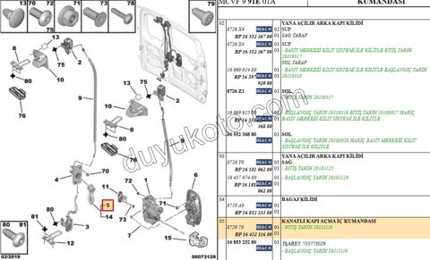 Bagaj Kapağı Sağ İç Açma Kolu (Çift Kapılı) PBP 2P