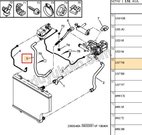 Radyatör Ek Su depo Hortumu Alt PRT2 1.6HDİ Euro4 05/11