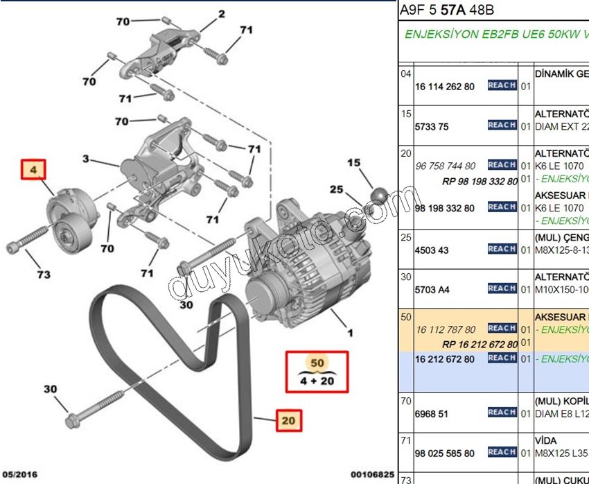 KIT KAYIS ALTER EB2 P301 P2081 1611426280 + 9819833280 = 6PK1070