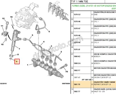 PUL ENJEKTOR BAKIR TK 1.4HDİ Euro4 02/11 DW10 8V DW12