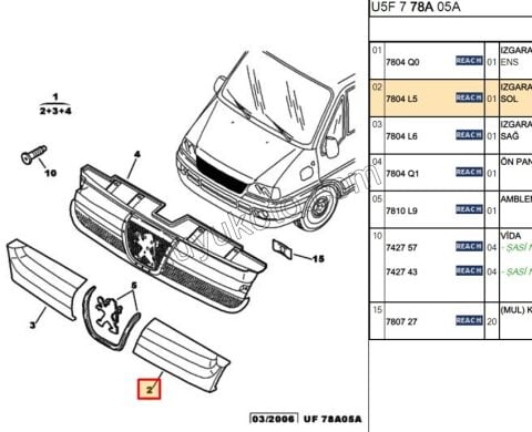 PANJUR ON DIS L BXR2