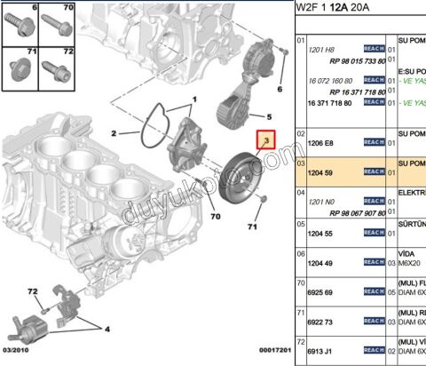 KASNAK DEVIRDAIM EP3 1.6VTi 120HP