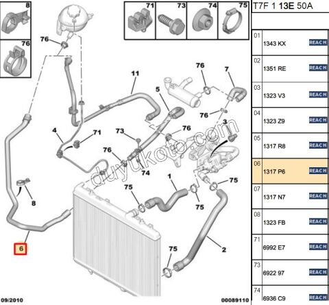 Radyatör Ek Depo ile Blok Arası Hortum P307 P308 1.6HDİ Euro4 05/11