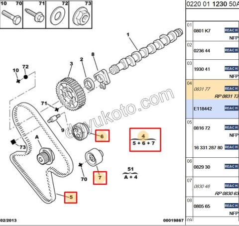 Eksantrik/Triger Kayış Seti SX 1.5D TUD5B
