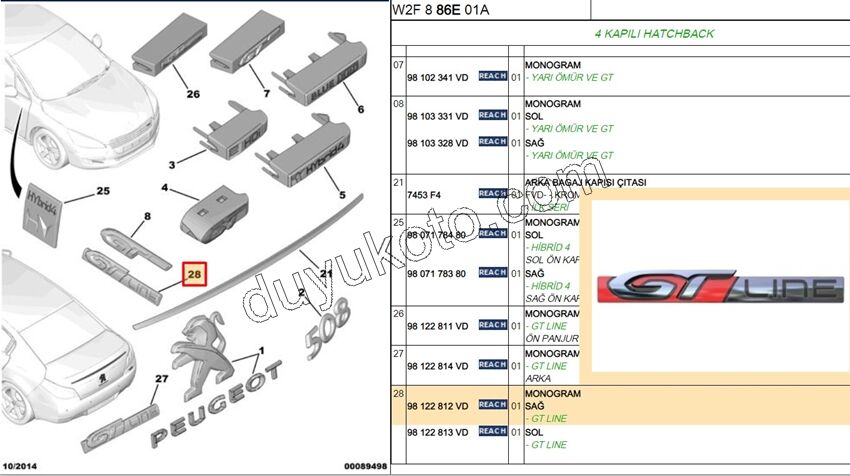 PEUGEOT 508  GT LINE LOGOSU SAĞ ON CAMURLUK