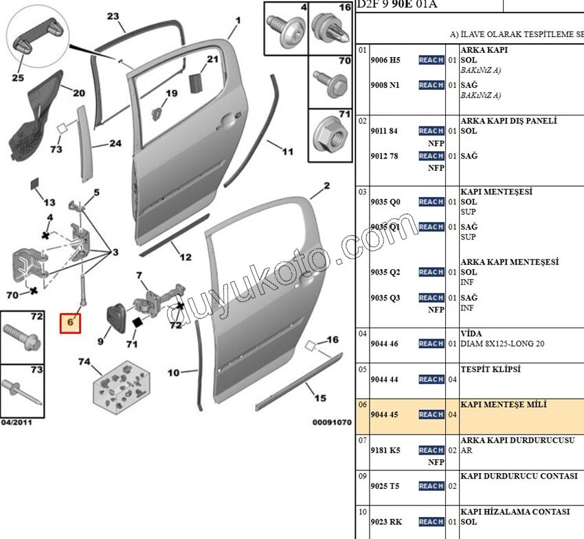 PIM KAPI MENTESE P307 P407