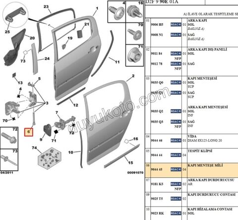 PIM KAPI MENTESE P307 P407