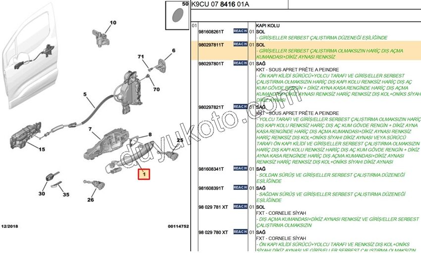 Bagaj Kapağı Dış Açma Kolu P2082 P3082 PRT3 PRT4 ON L CCT