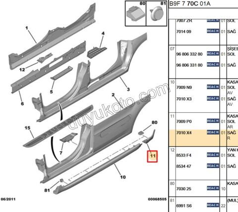 BAGALIT ETEK ARKA KISA DIS R PRT3