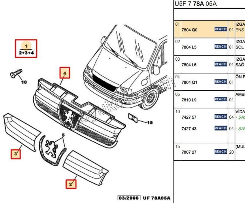 PANJUR ON KOMPLE BXR2 ARMA YOK