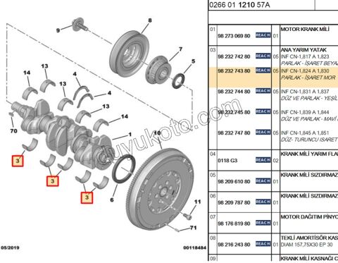 ANA YATAK ALT X 5AD 1.5HDİ Euro6 INF CN-1,824 A 1,830