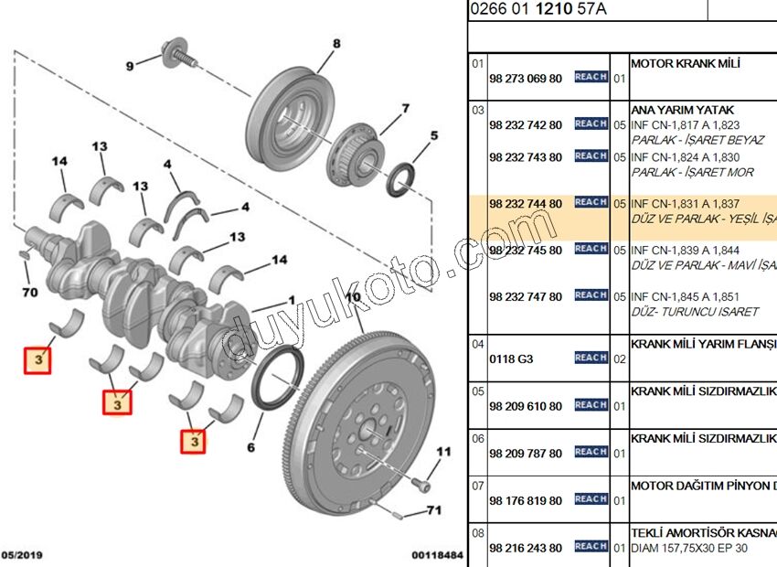 ANA YATAK ALT X 5AD 1.5HDİ Euro6 INF CN-1,831 A 1,837