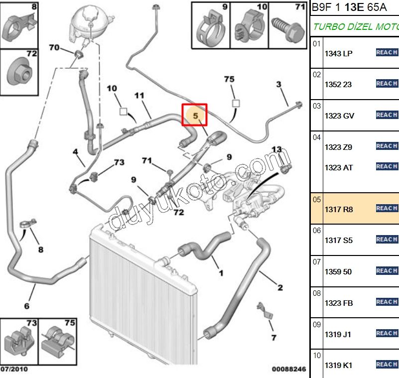 Radyatör Hortumu Plastik PRT3 1.6HDİ Euro4