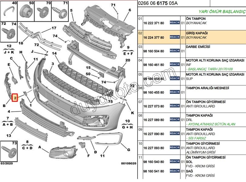 KAPAK CEKI DEMIR ON CELYMQ
