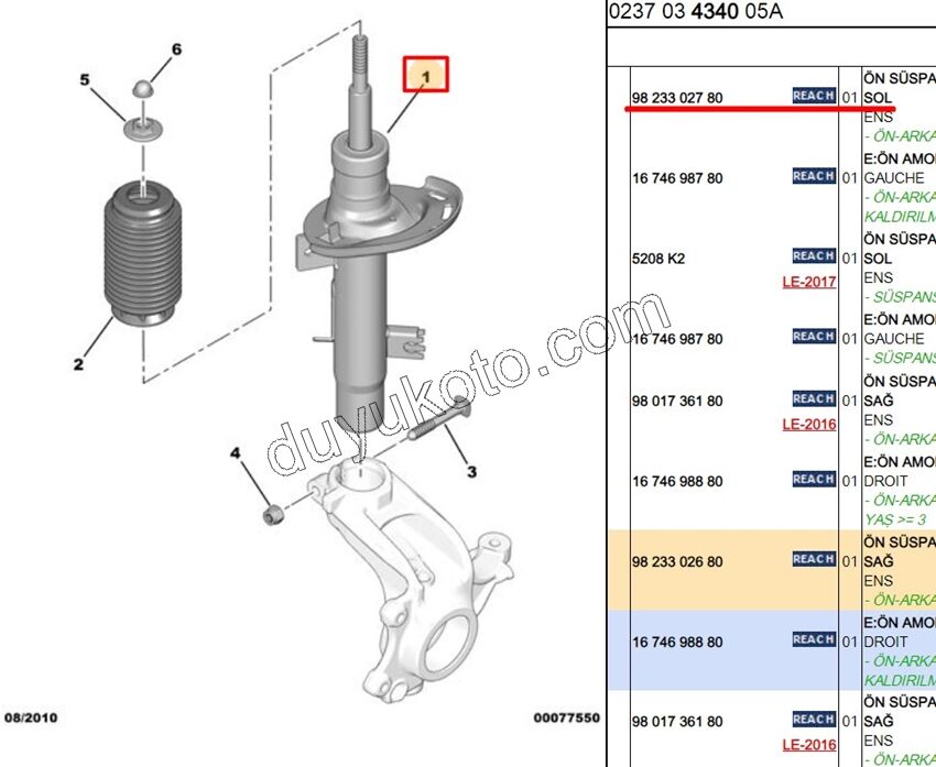 Ön Sağ Amortisör P2081C33