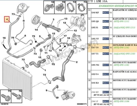 Radyatör Ek Su depo Hortumu P308