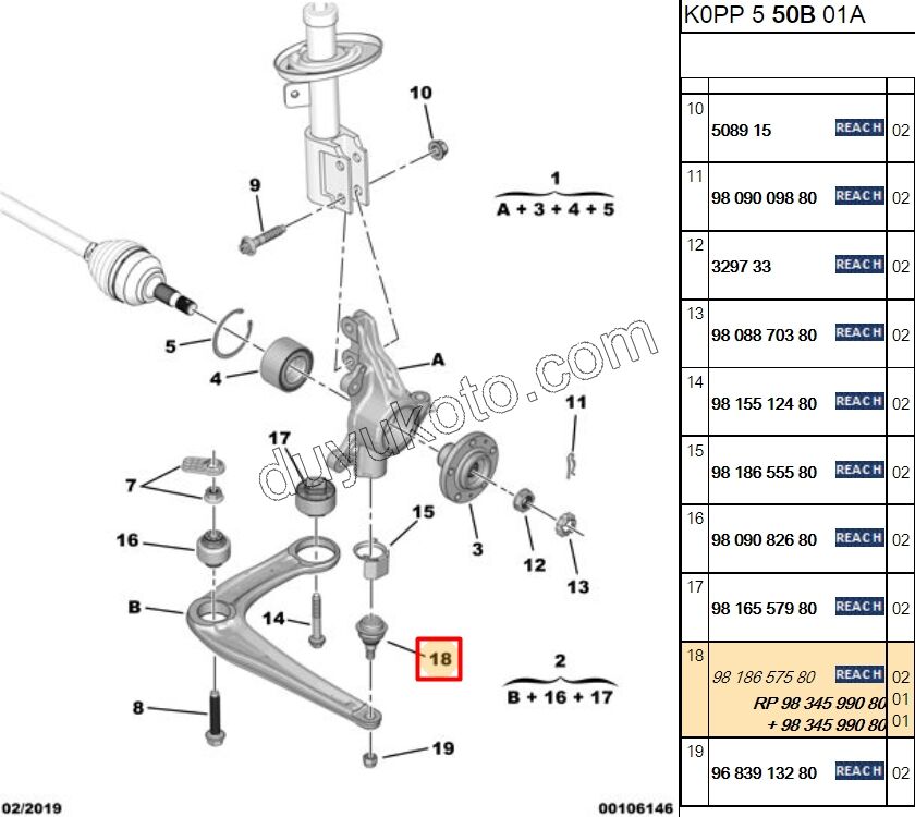 Rotil SCD4 EXP4