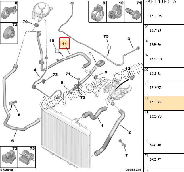 Radyatör Ek Depo ile Yağ Soğutucu Arası Hortum PRT3 1.6HDİ Euro5