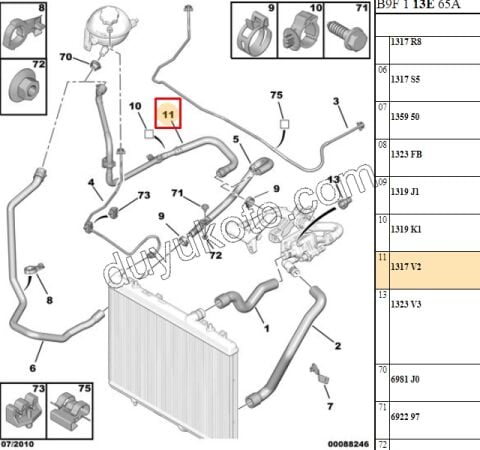 Radyatör Ek Depo ile Yağ Soğutucu Arası Hortum PRT3 1.6HDİ Euro5