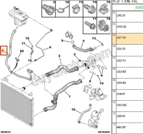 Radyatör Ek Depo alt Hortumu P5081 2.0HDI 152HP